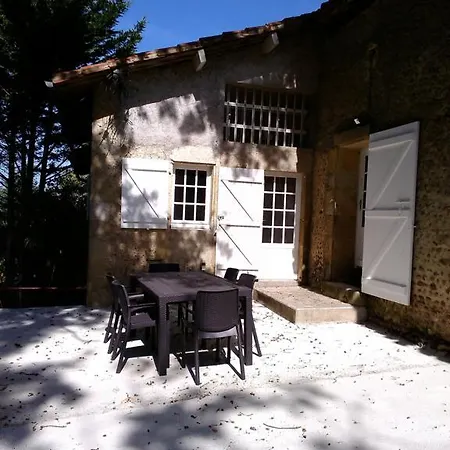 Les De Castera Aire-sur-lʼAdour